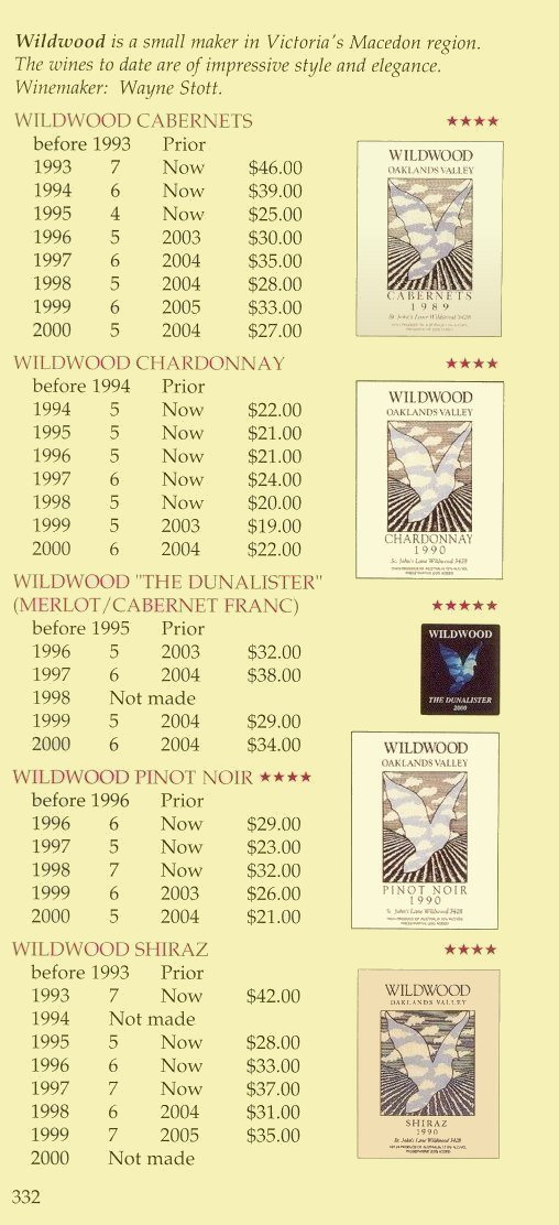 The Ultimate Wine Guide is HereThe AllNew 2006 Edition of the