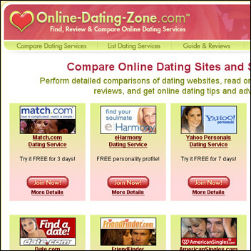 usa dating website comparison uk