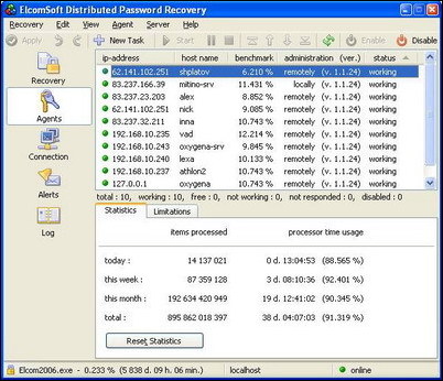 ElcomSoft Distributed Password Recovery