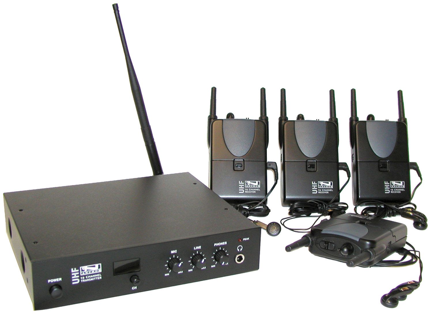 remote listening devices wifi hidden