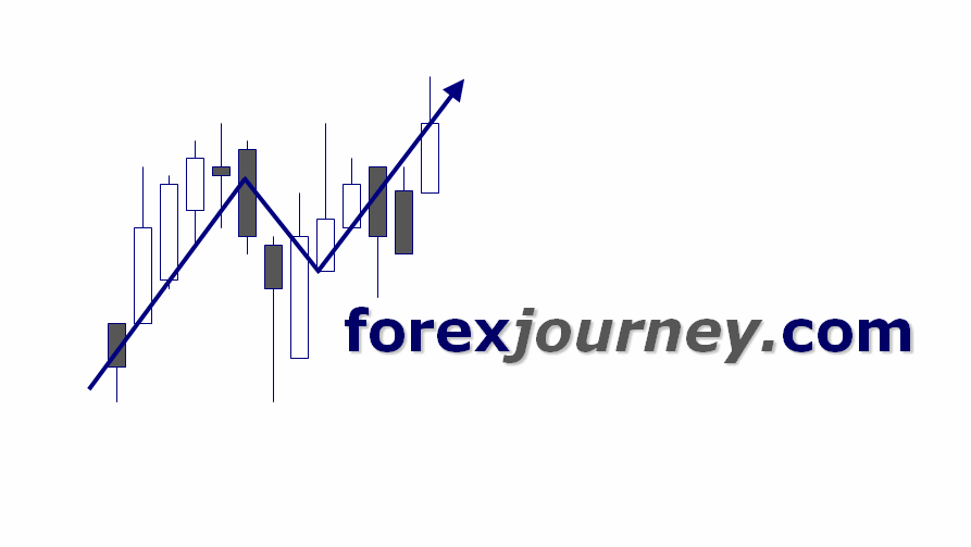 journey logo. Forex Journey– Destination for