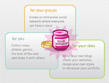 Webjam Launches New Flavour in Social Networking