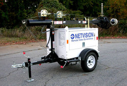 mobile surveillance trailer