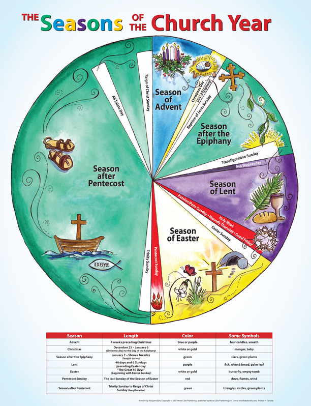 the-seasons-of-the-church-year-the-light-of-faith