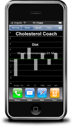 Cholesterol Coach From Pocket Pixels