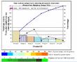Becoming Clean and Green on the Lean: New Integrated Footprint...