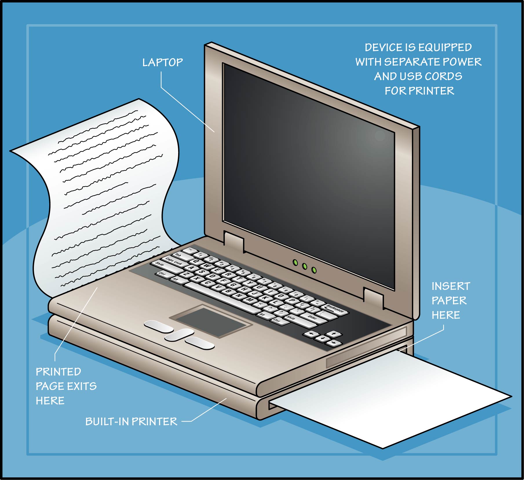 InventHelp® Client Patents Modified Laptop with Integrated