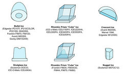 different shapes of ice cubes