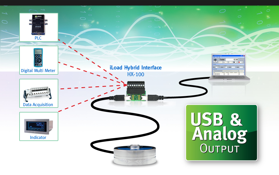 Load cell interface