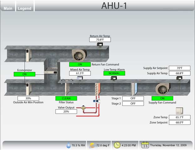 QA Graphics Expands 3D Symbol Library for Building ... hvac system diagram library 