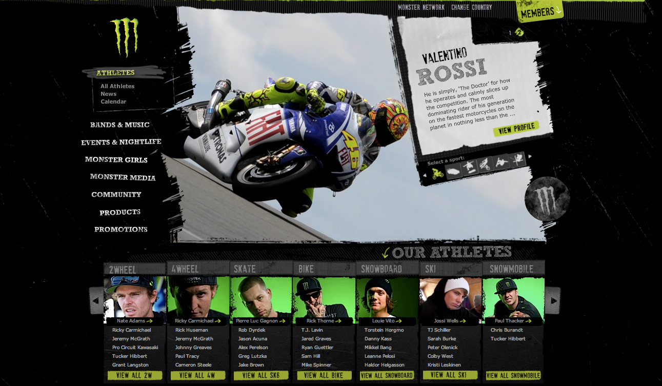 Monster Energy Athletes