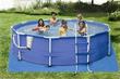 Backyard Ocean™ Hosts Pool Parties for World Cup 2010 Final Game
