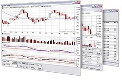Charting, Portfolio Management and Trading Software for active investors.