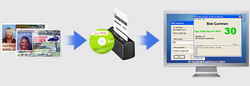 Nautilus IDScan developed data parsing component for U.S.A. issued Drivers' licenses which allows to incorporate Drivers' License reading and parsing capabilities into any program. Are you an owner of a bar, restaurant, casino, health club or pawn shop? Or maybe you are a mortgage broker or auto dealer and you need to scan IDs and monitor information about your customers or employees. Then NAUTILUS ID Scan can make your life easier by providing powerful and reliable ID software and also all the necessary hardware (scanners and other barcode readers) to get you up and running in no time.