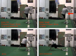 Pitchers Power Drive Teaches Hip Lead to Increase Velocity