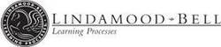 Lindamood-Bell Learning Processes