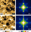 New mechanism for superconductivity discovered in iron-based...