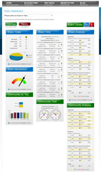 Enrolled Agent Study SEE Simulation