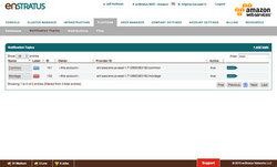 enStratus Adds Support for Amazon RDS and SNS