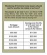 Recently Published Book “The House Hunt – A Guide to Buying Your First...