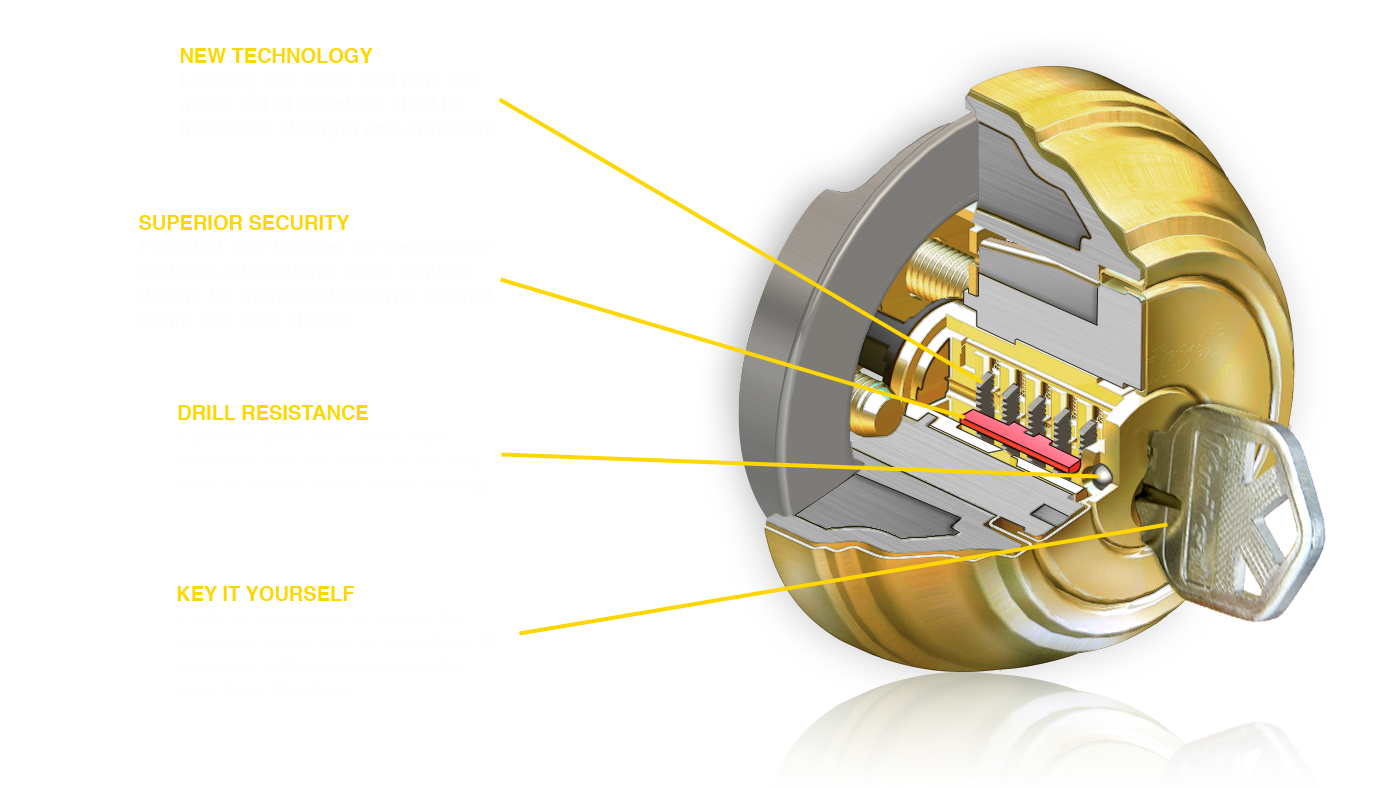 kwikset deadbolt removal