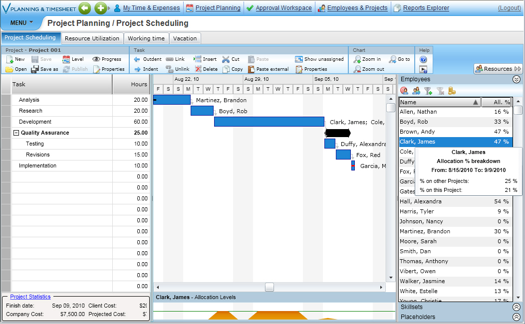 it project planning tools