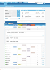 Respond's role based user interface will streamline data gathering and analysis for educators.