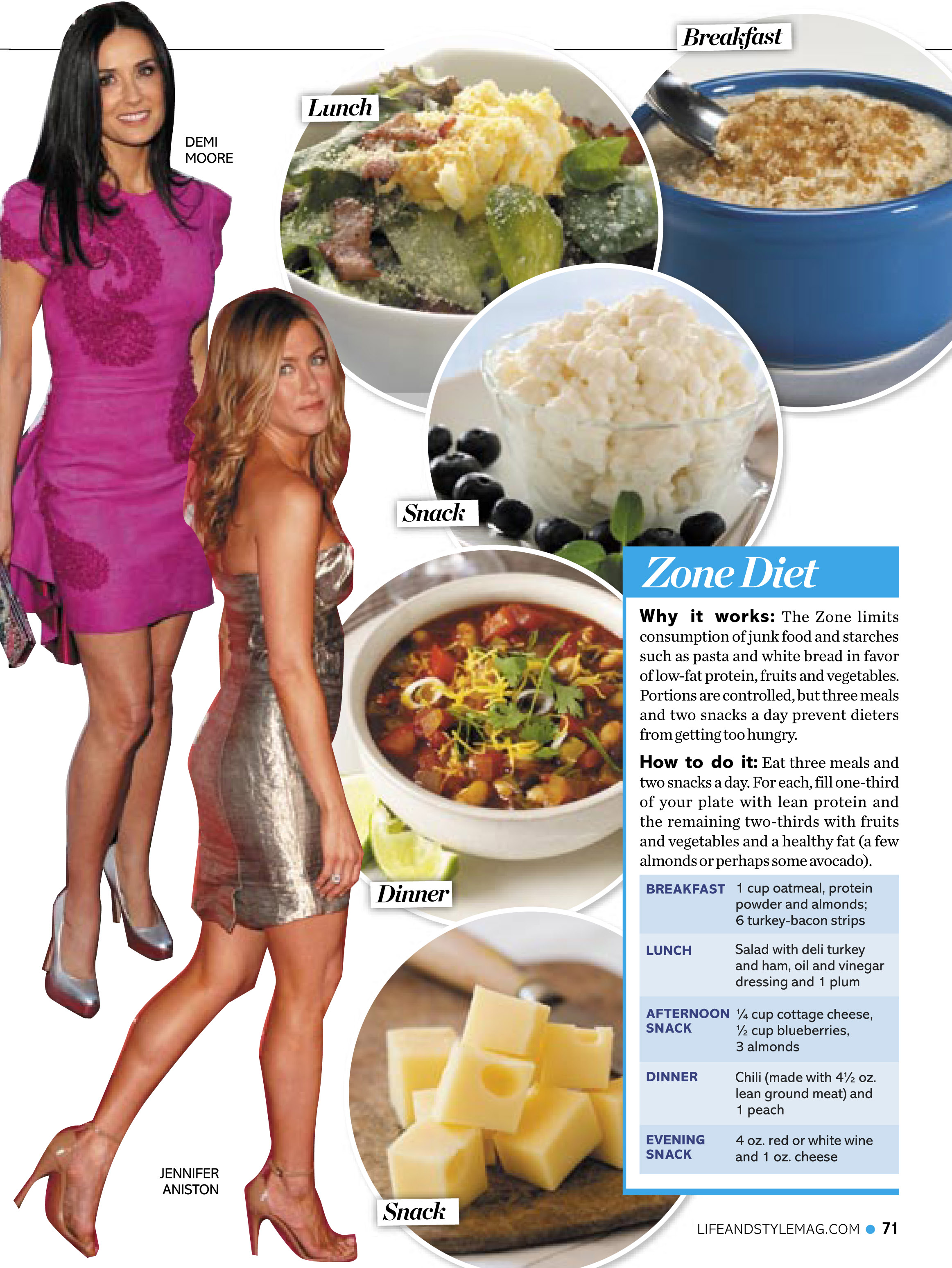 Life & Style Weekly Magazine Features Zone Diet in Celebrity Diets Article