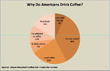 Survey Shows 1 in 10 Americans Would Rather Traverse the Grand Canyon...