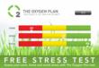 Tax Season is Stress Season. The Oxygen Plan Corporation Announces Free Stress Test