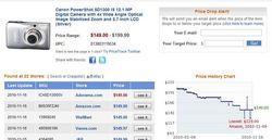 Price Comparison and Price History Chart at PriceTrace.com