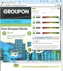 Groupon has an excellent reputation with WOT users