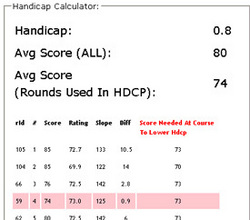 calculating your golf handicap