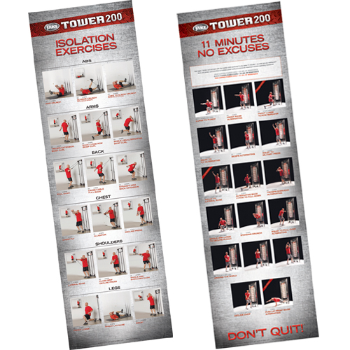 Free Weight Training Wall Chart