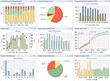 Unanet Project-Based Billing and Revenue Recognition Capabilities See...
