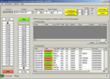DayTradingCourse.com Adds a New Trading Features to its flagship...