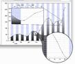 Visual Data Tools, Inc. Announces the Mac App Store Release of...