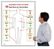 New HurtSpot Body-Diagram is a Powerful Motivator