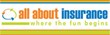 All About Insurance Provides Customers Essential Insurance Articles...