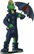 The MedZilla.com Employment Report for April, 2012 -- Unemployment...