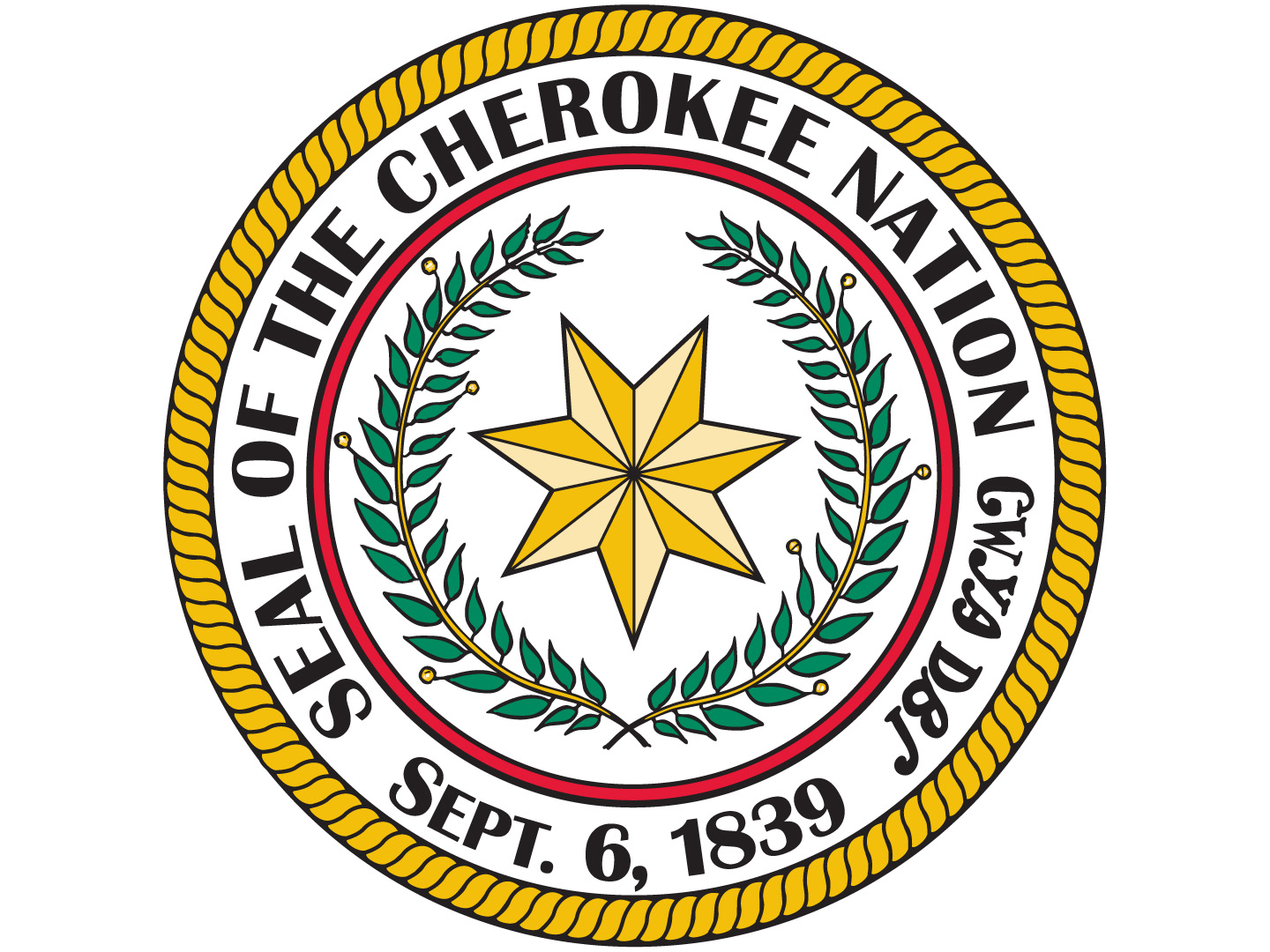 Cherokee Nation Small Business Loan