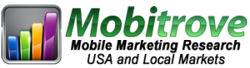 Mobitrove Mobile Marketing