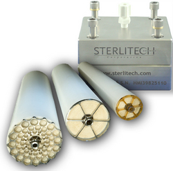 flat sheet membrane, crossflow, cross flow, desalination, wastewater, filtration, filter, bench scale filter, flat sheet, CF042