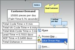 Quality Companion by Minitab's Powerful VSM Tool