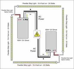 LED lighting large installation diagram
