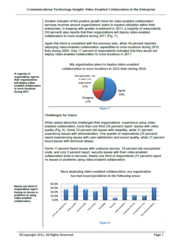 Video-Enabled Collaboration in the Enterprise