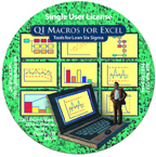 Lean Six Sigma,SPC Software, Statistical Process Control, QI Macros, Excel addin,Jay Arthur,quality improvement process,delays& defects