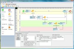 apple business process modeling software