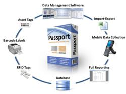 The Complete Inventory and Asset, Barcode and RFID Solution