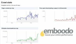 Safe SEO site migration